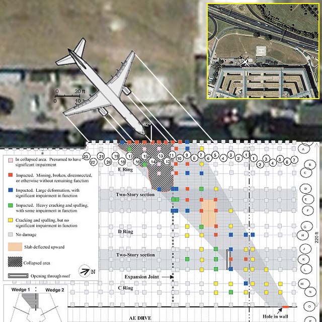 Pilarivauriokuva: ASCE, s. 53